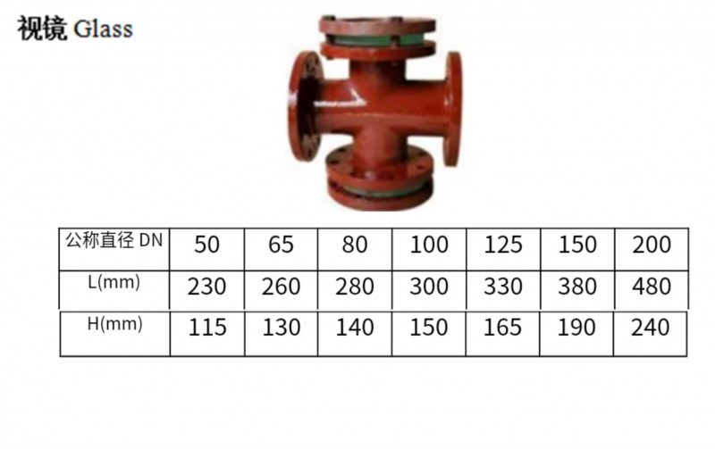 星空平台视镜的
